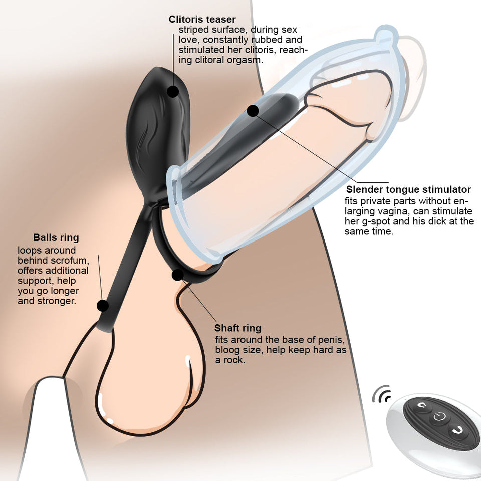 Dual Powerful Motor 10 Modes Dual Penis Ring
