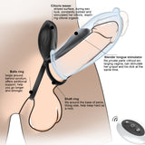 Dual Powerful Motor 10 Modes Dual Penis Ring