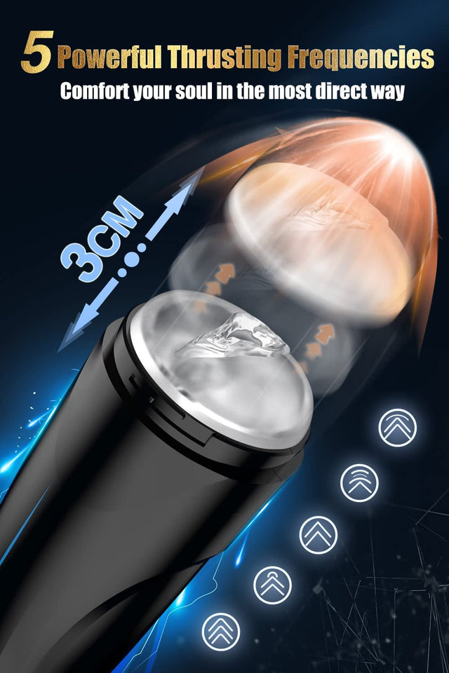 3D Textured Automatic Male Masturbator Blowjob Stroker
