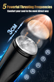 3D Textured Automatic Male Masturbator Blowjob Stroker
