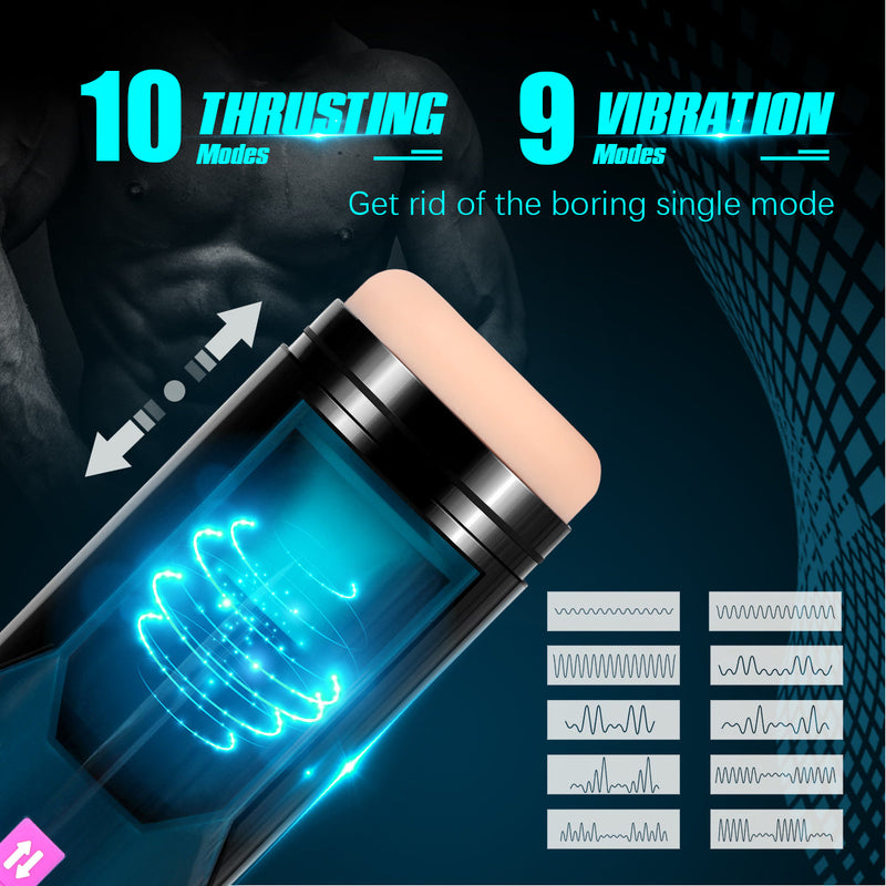3D Texured 10 Thrusting Modes Automatic Masturbator