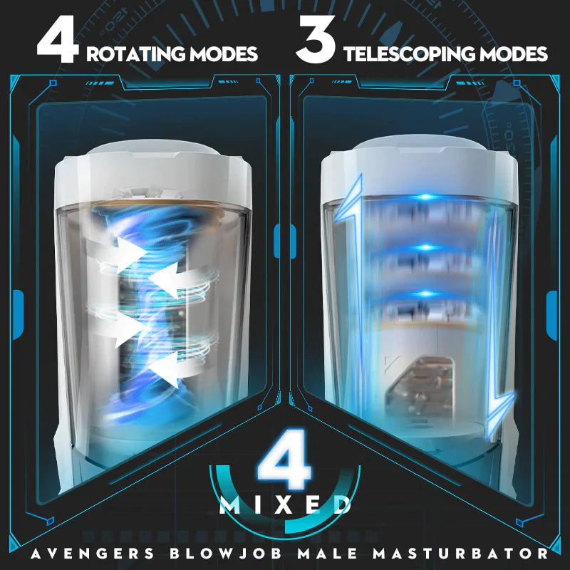 5-1 Automatic 4 Rotating 3 Thrusting Male Masturbator - Lusty Time