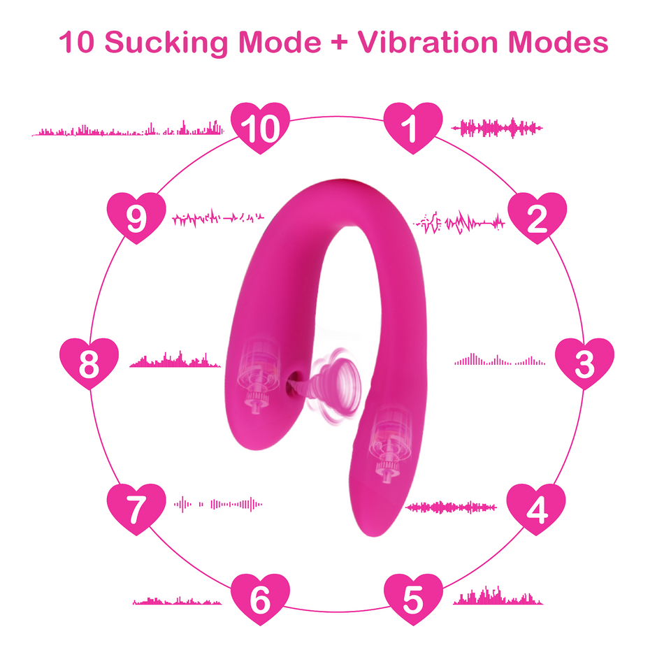 10 Powerful Vibration Rechargeable Clitoral Sucking Vibrator