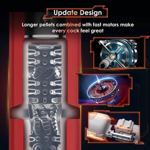 7 Thrusting & Vibration 3D Realistic Automatic Male Masturbator