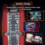 7 Thrusting & Vibration 3D Realistic Automatic Male Masturbator