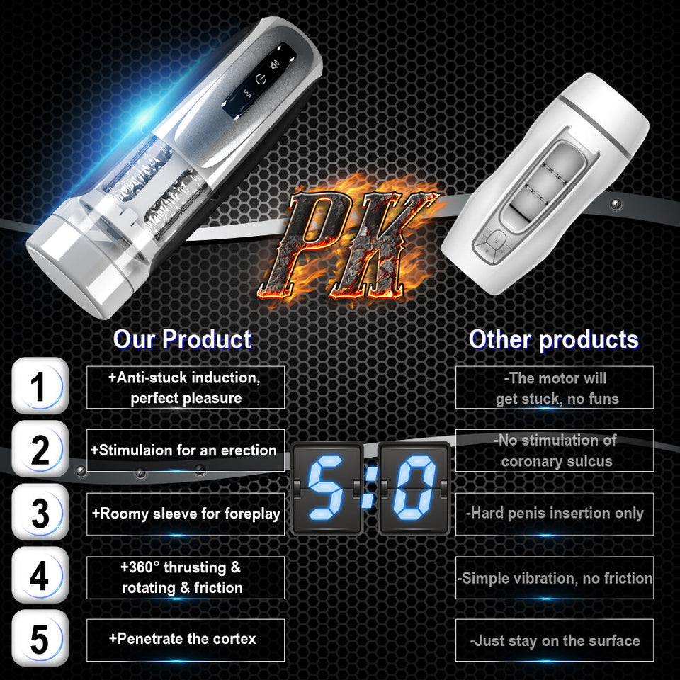 10 Powerful Thrusting&Rotating Modes Automatic Male Masturbator