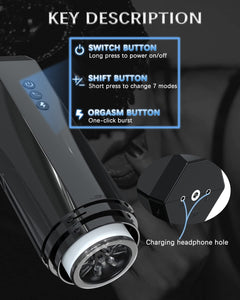 3D Massager Penis Stroker with 7 Thrusting Rotating Modes