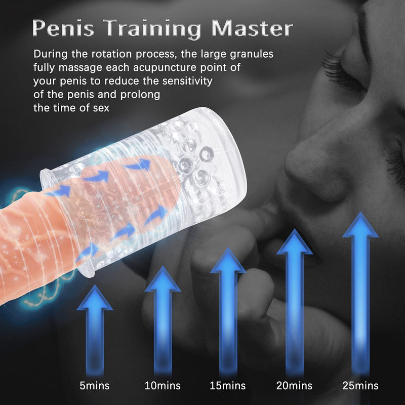 3D Massager Penis Stroker with 7 Thrusting Rotating Modes