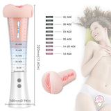 9 Vibration Modes Pressure Vacuum Electric Penis Pump