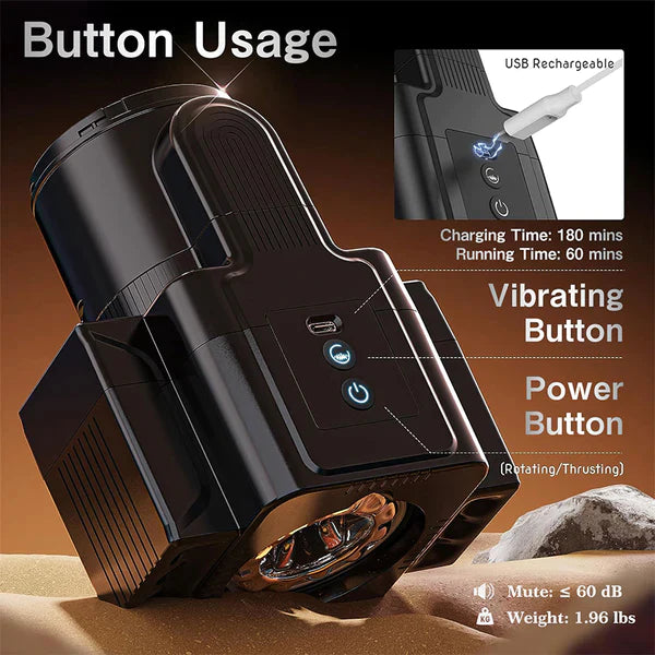 Croxton - Camera Shape 3 IN 1 Detachable Black Multifunctional Male Masturbator